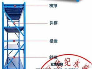 角鋼貨架 從超市到倉(cāng)儲(chǔ)，鈦合金展示柜引領(lǐng)成都辦公用品新潮流